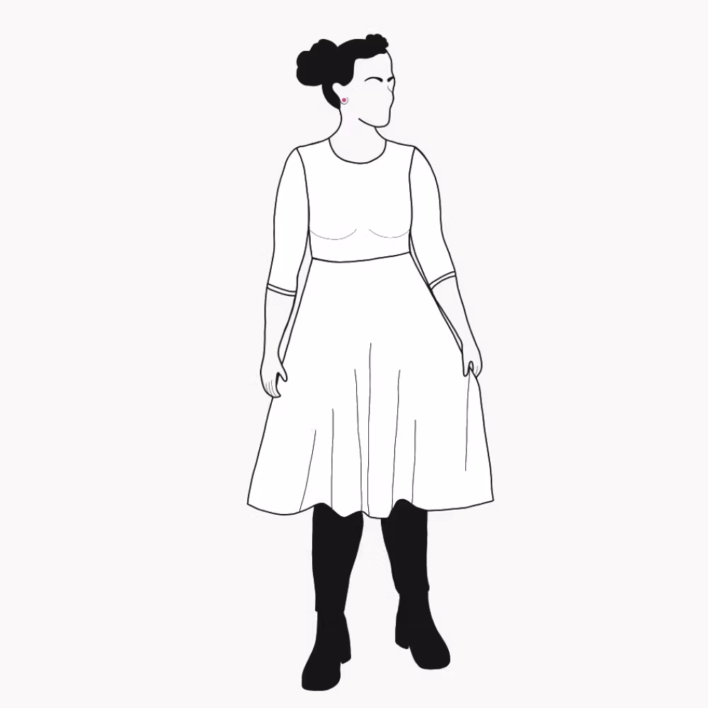 Testplagg - För dig som vill prova våra modeller innan beställning