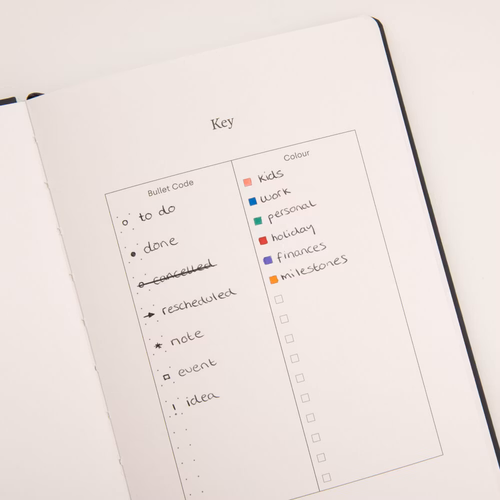 Yop & Tom Dot Grid Journal - Hummingbird Deep Ocean A5