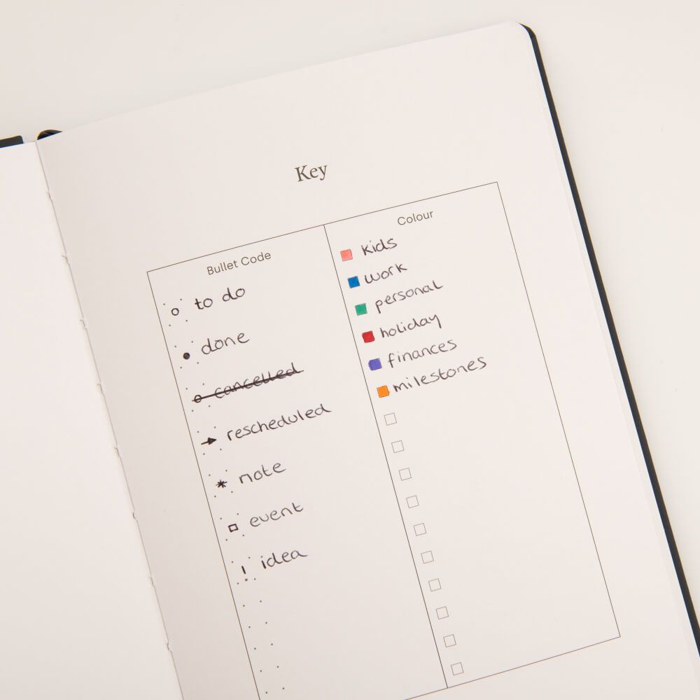 Yop & Tom Dot Grid Journal - Dandelion Midnight Blue A5