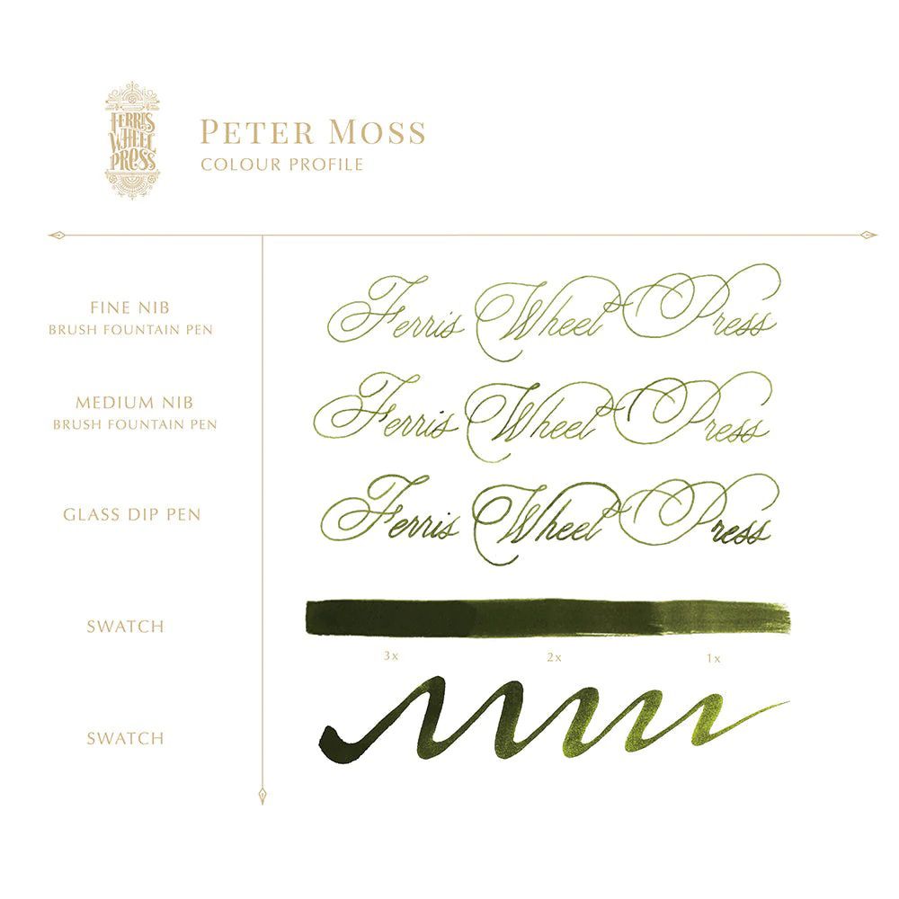 Ferris Wheel Press - Peter Moss 38 ml