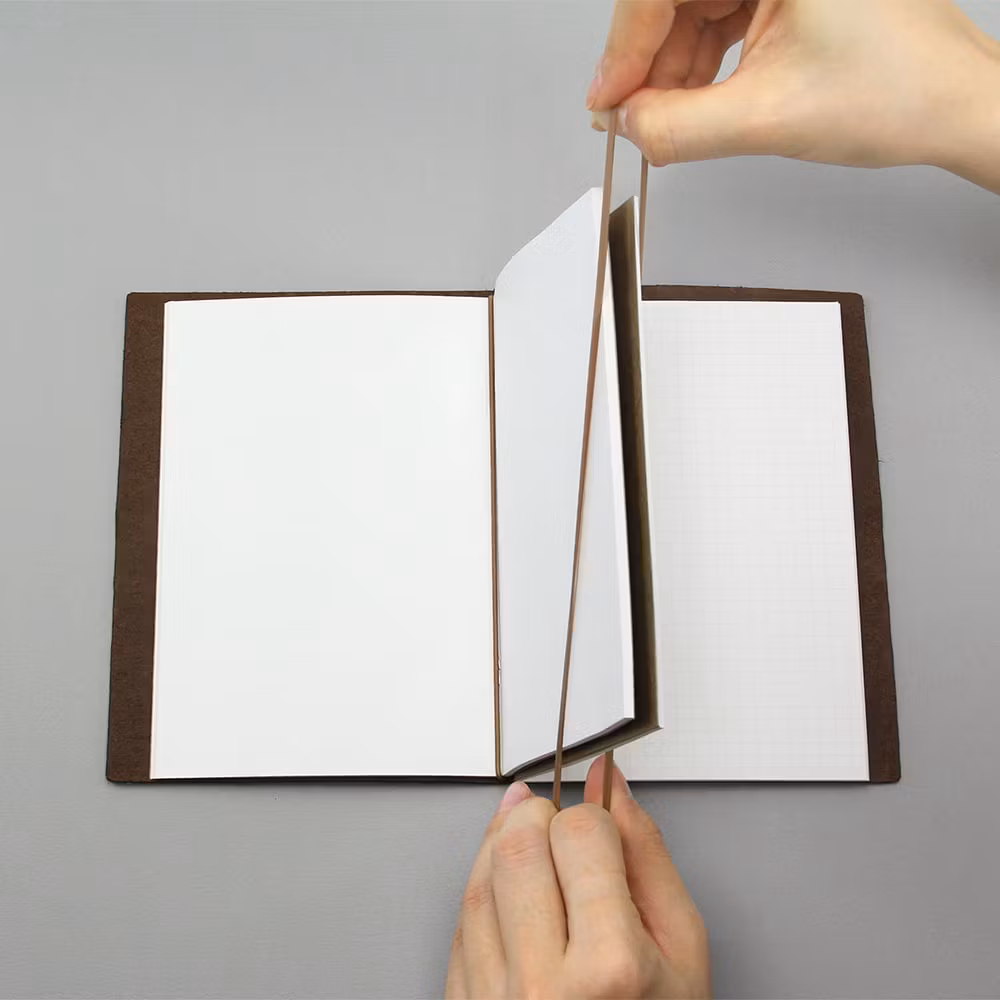 011. Binding Bands - Passport Size // Traveler's Notebook