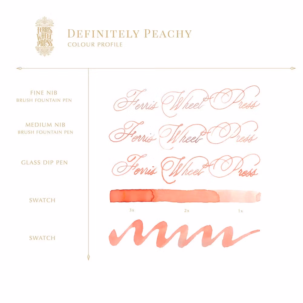 Ferris Wheel Press - Definitely Peachy 38 ml