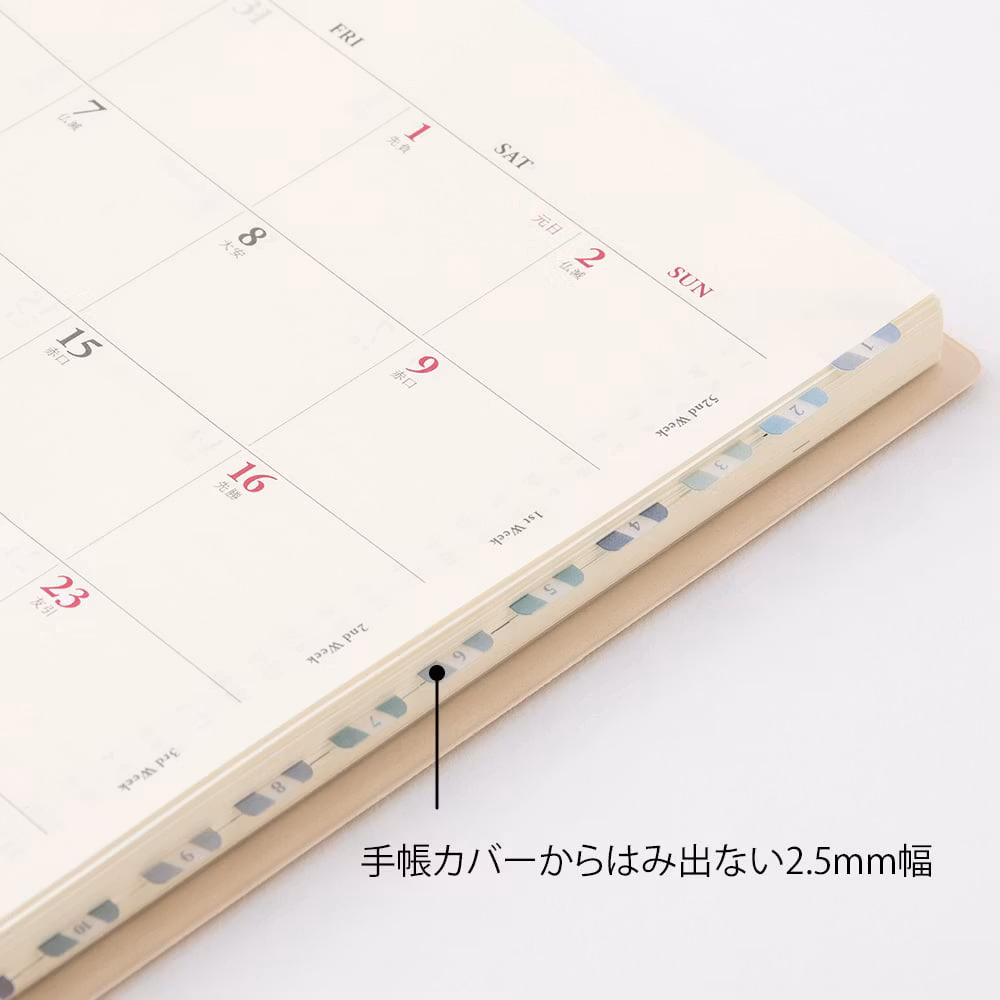 Midori Index Label Numbers Blue