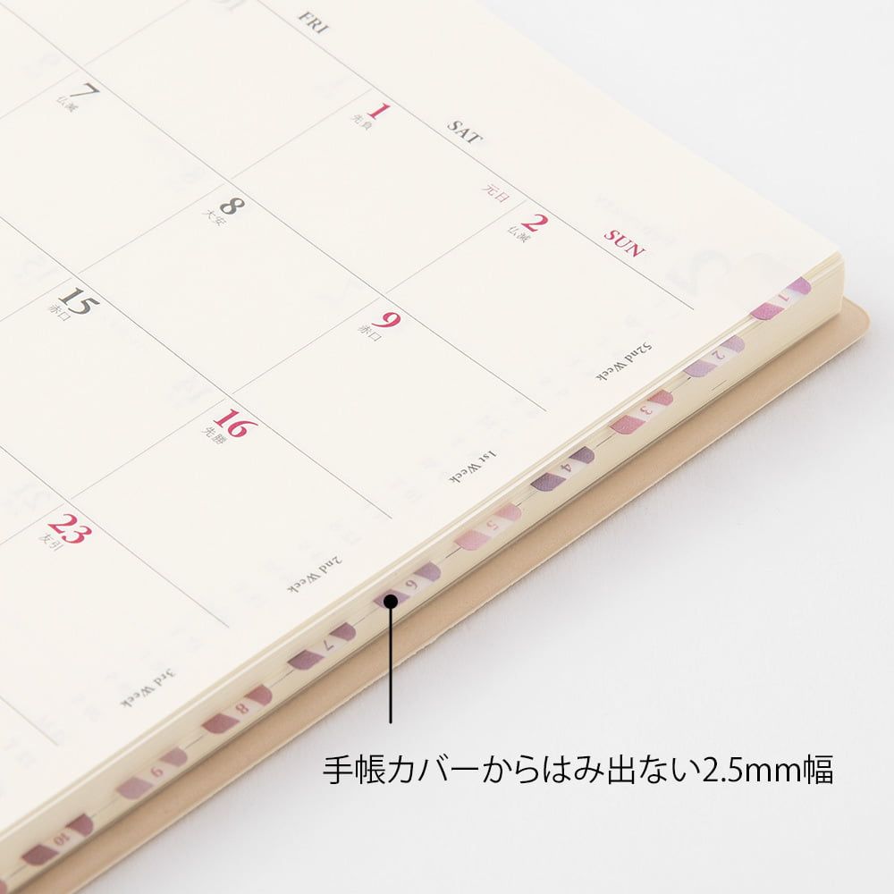 Midori Index Label Numbers Pink