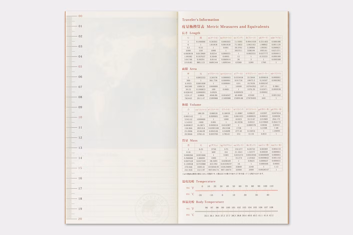 2026 Diary Refill (Monthly) - Regular Size // Traveler's Notebook
