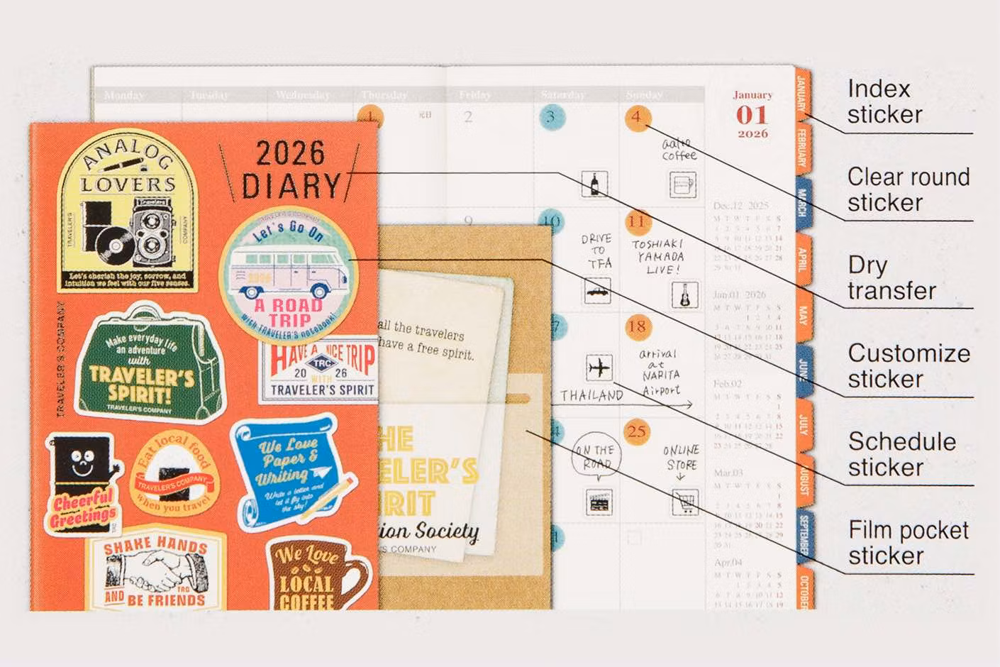 2026 Customized Stickers Set // Traveler's Notebook