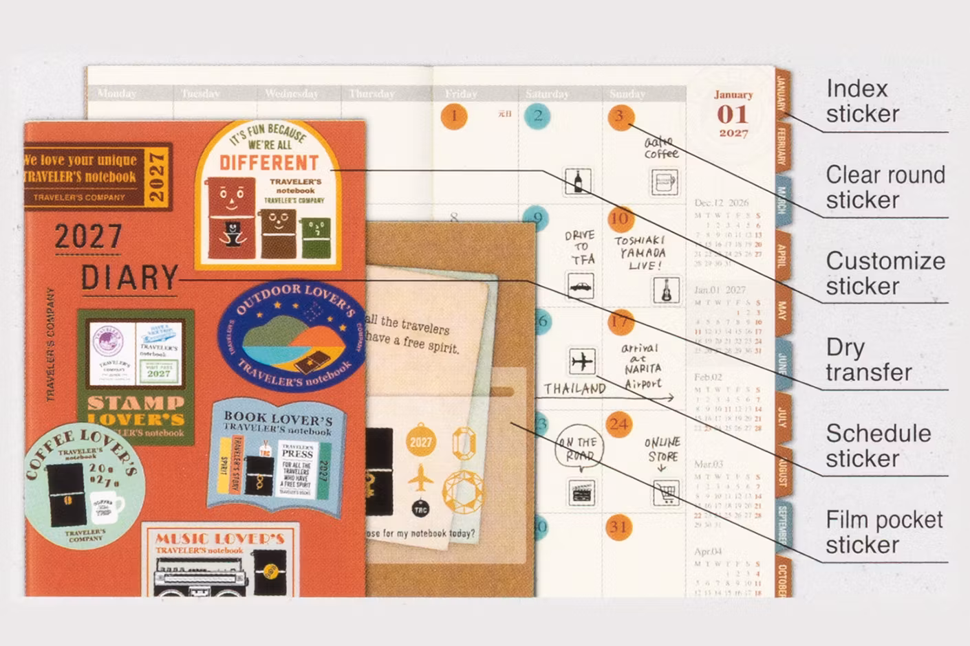 2027 Customized Stickers Set // Traveler's Notebook