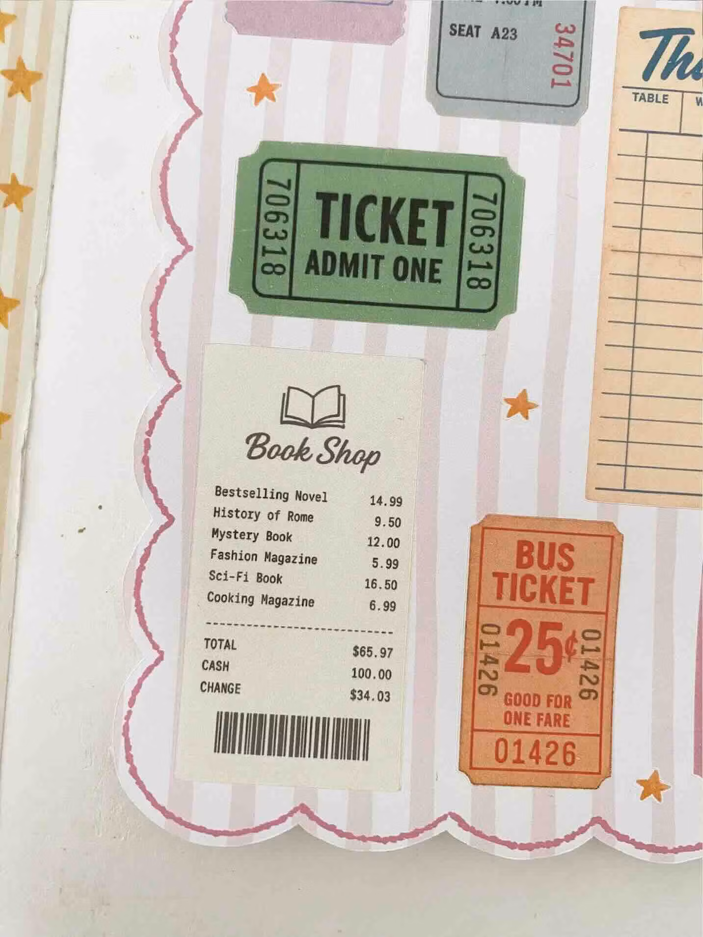 Chapteries Stickers - Tickets
