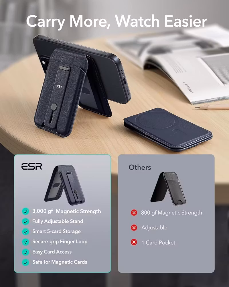 Navy - ESR Grip Wallet Stand • MagSafe Plånbok