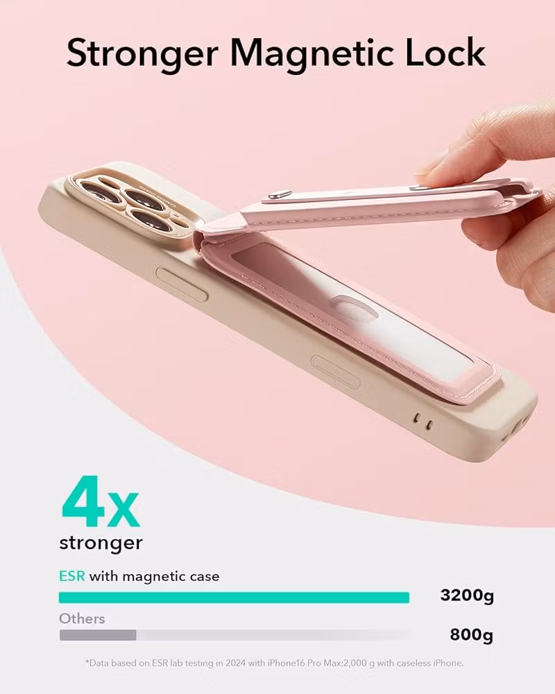 Pink - ESR Grip Wallet Stand • MagSafe Plånbok