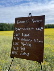 Körschema - Trä