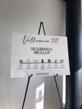 Välkomstskylt - Tidslinje