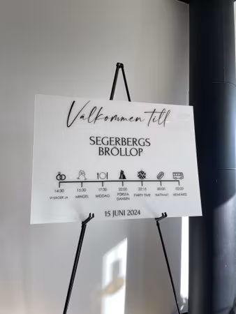 Välkomstskylt - Tidslinje