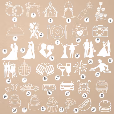 Välkomstskylt - Tidslinje