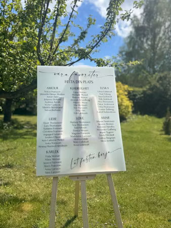 Bordsplacering - Akryl