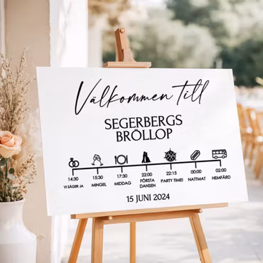 Välkomstskylt - Tidslinje