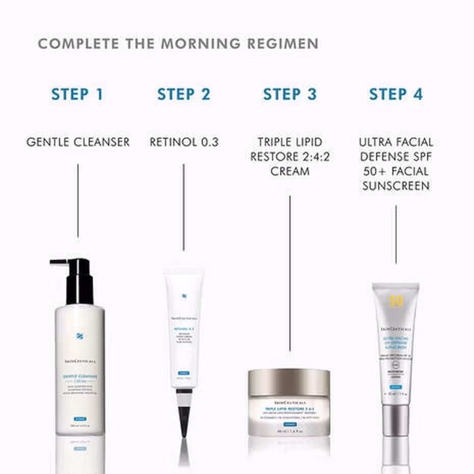 Retinol 0.3%