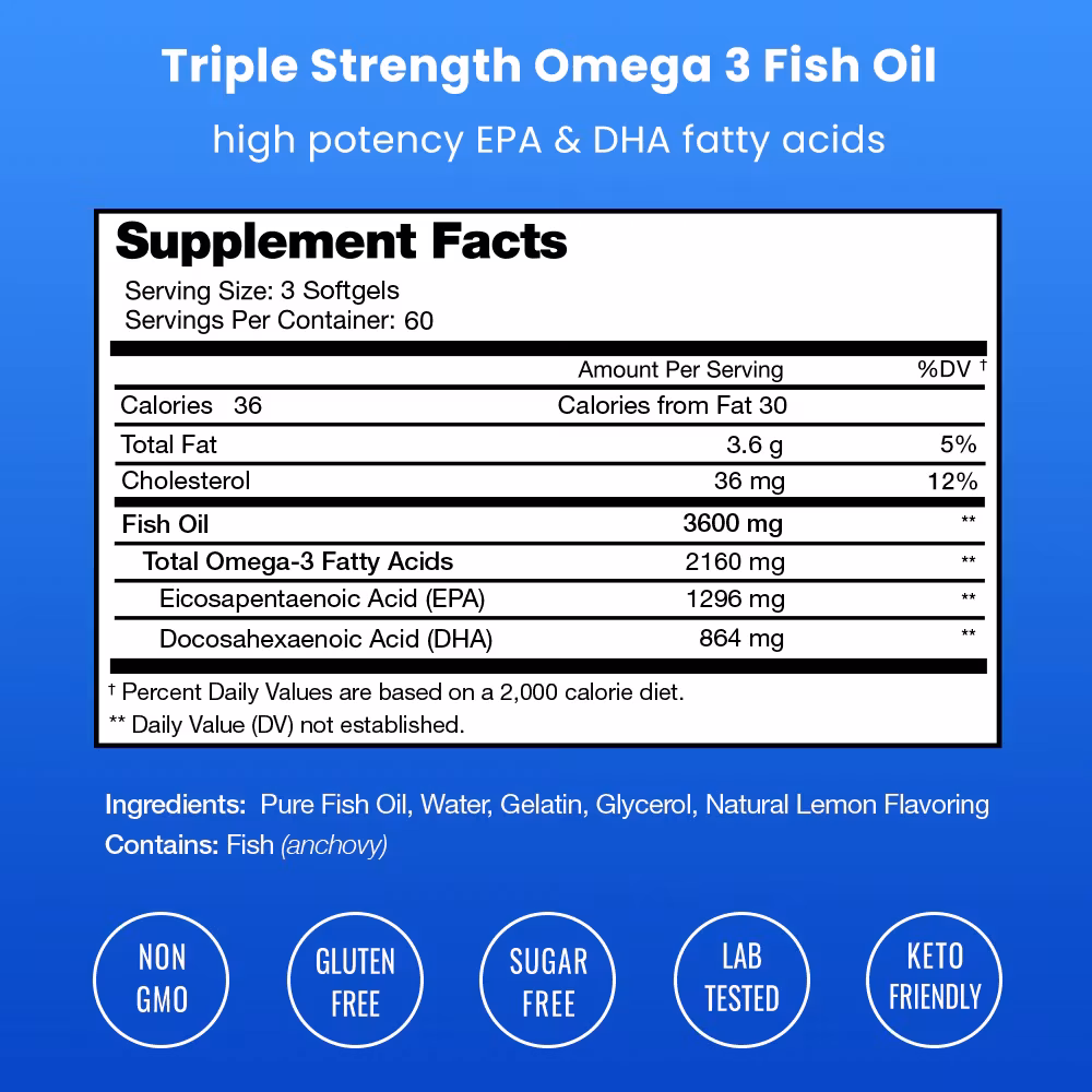 NutraChamps Omega-3 Fish Oil