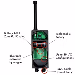 Aircom ATEX zone '0'  approved mult IO
