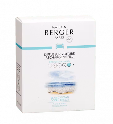 Ocean Breeze 2-pack - Refill till bilen (Bildoft) - Maison Berger Sweden