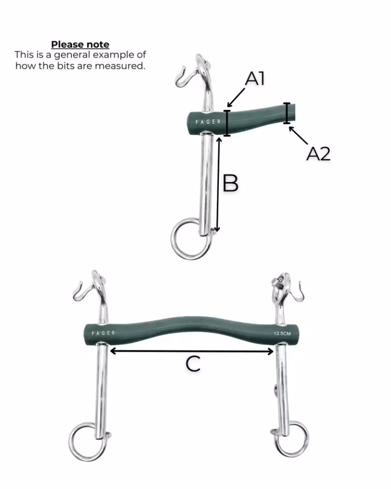ANDREA SOFT GUMMIBITT, KANDAR