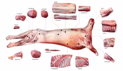 Helfall - 189 kr/kg