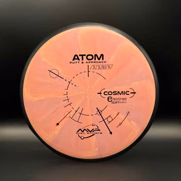 Atom Cosmic Electron Soft