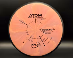 Atom Cosmic Electron Soft
