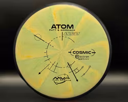 Atom Cosmic Electron Soft