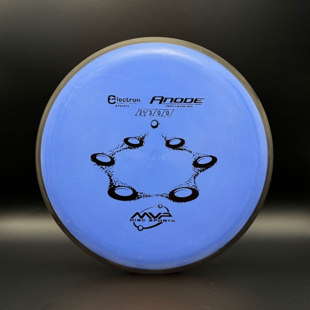 Anode Electron Soft
