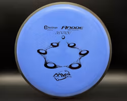 Anode Electron Soft