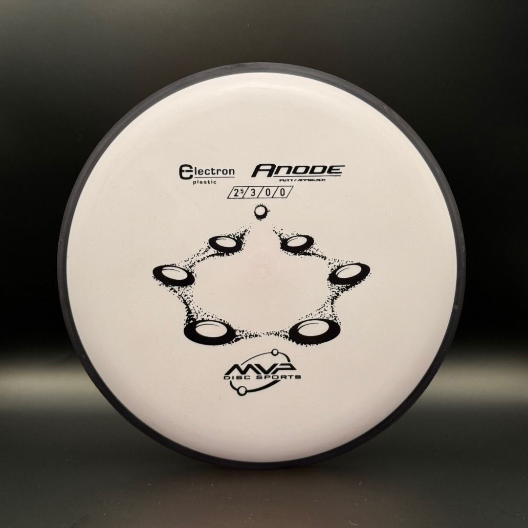 Anode Electron Soft