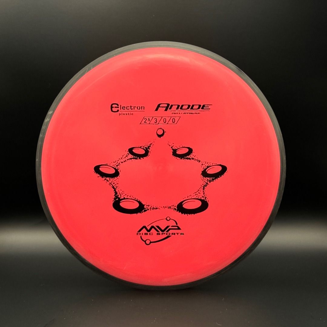 Anode Electron Soft