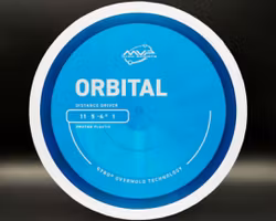 Proton Orbital – (White Rim)
