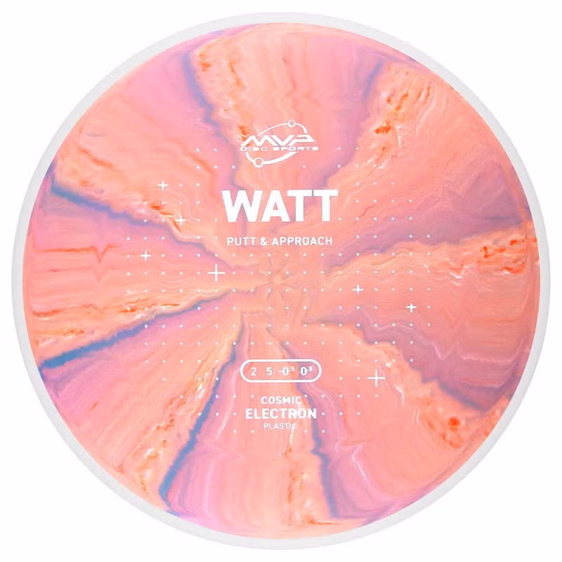 Cosmic Electron Watt (White Rim)