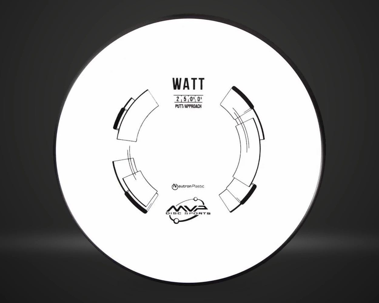 Watt Neutron