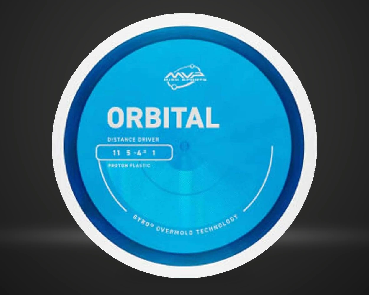 Orbital Proton (White Rim)