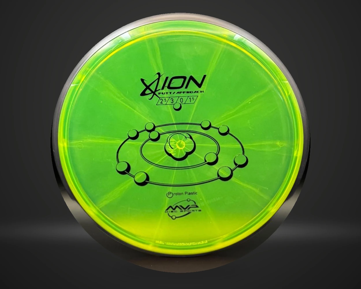 Ion Proton