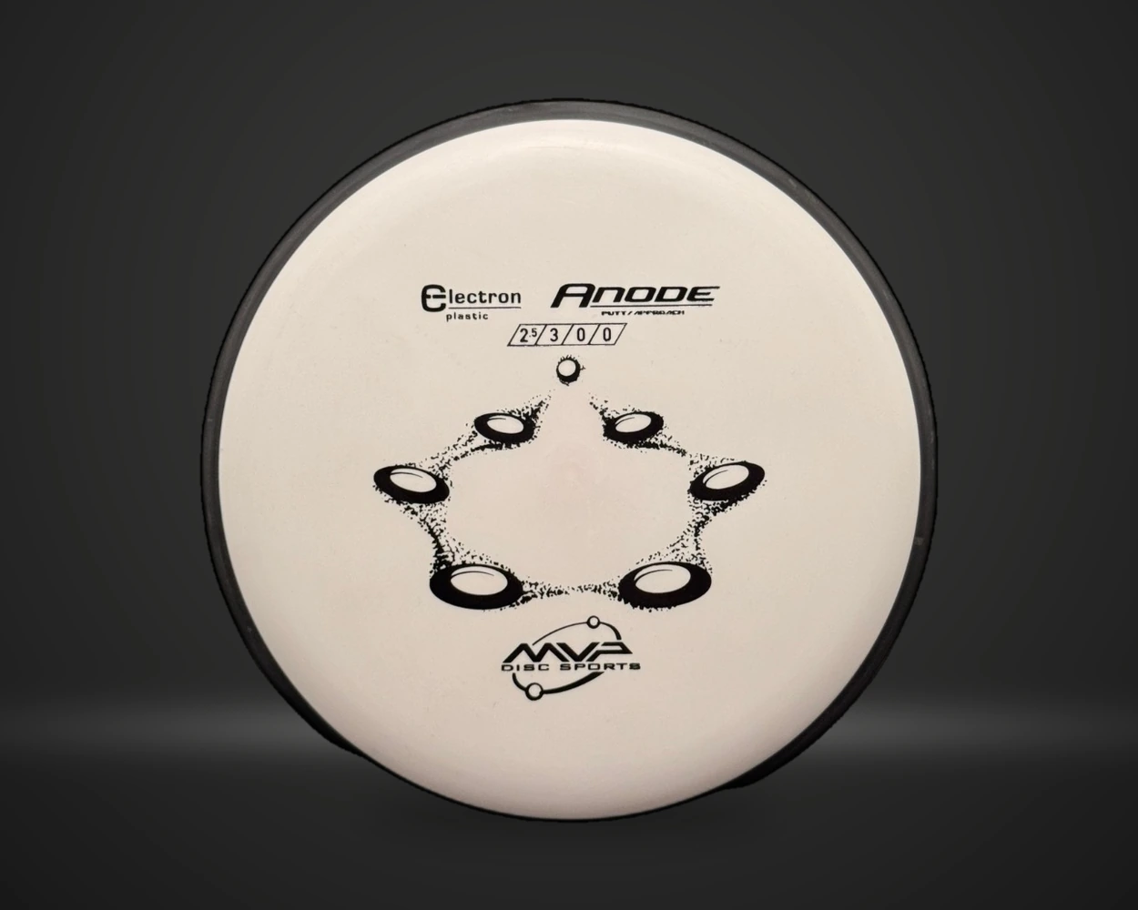 Anode Electron Soft