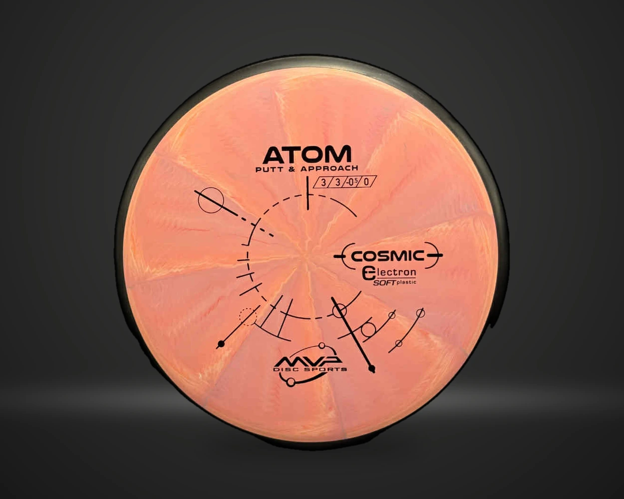 Atom Cosmic Electron Soft