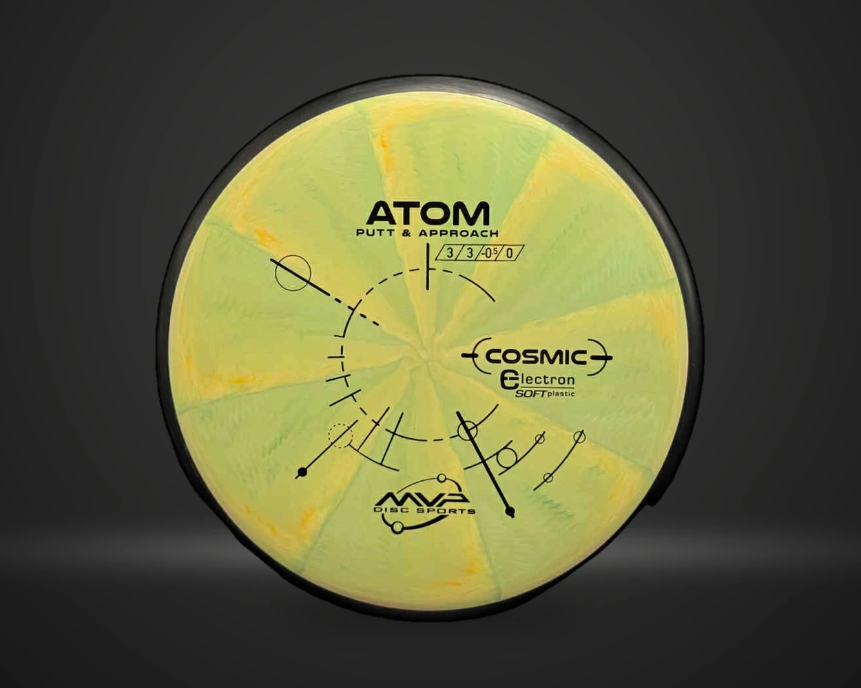 Atom Cosmic Electron Soft