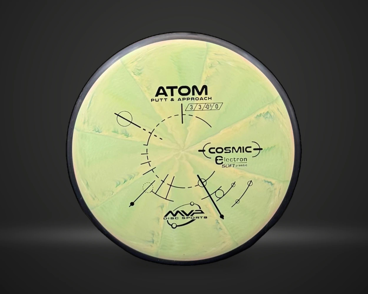 Atom Cosmic Electron Soft putter i flerfarget plast, vist forfra på mørk produktbakgrunn