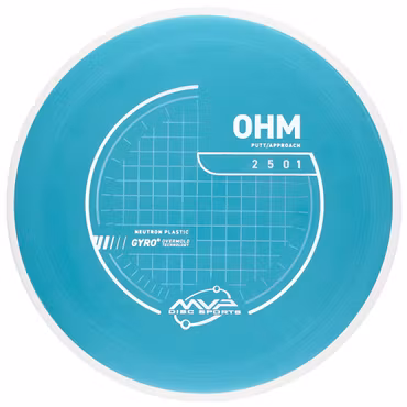 Neutron Ohm – GYRO Overmold Technology