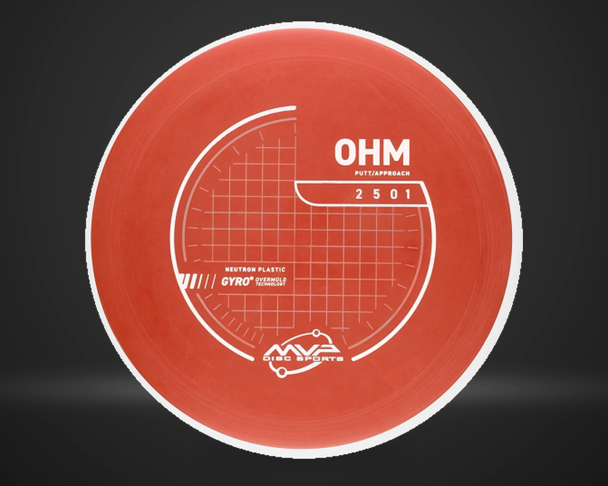 Neutron Ohm – GYRO Overmold Technology