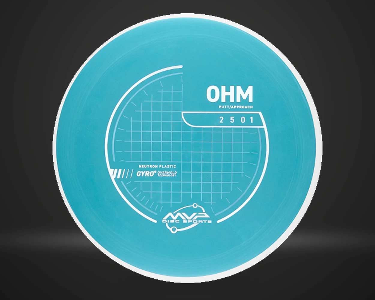 Neutron Ohm – GYRO Overmold Technology