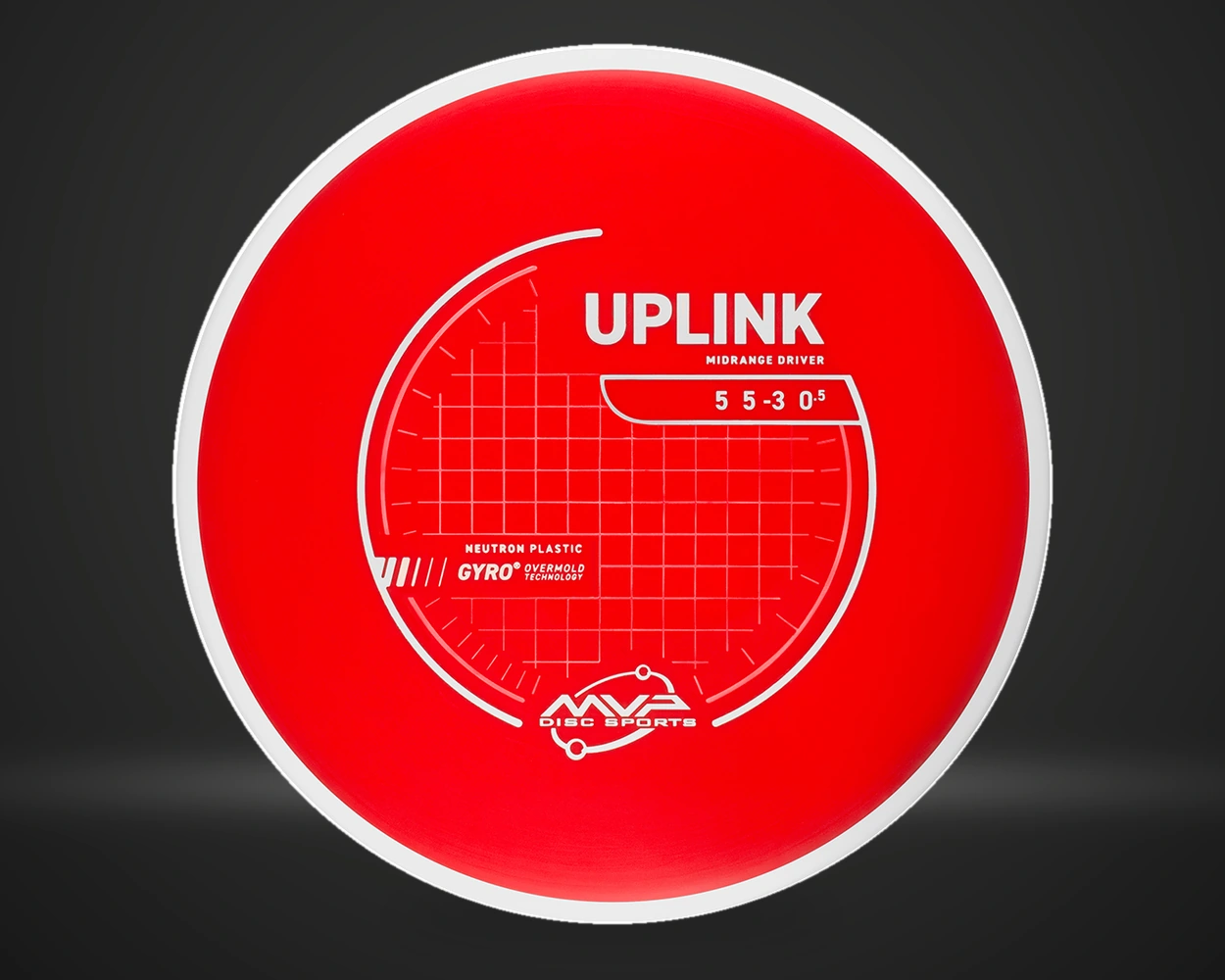 Neutron Uplink