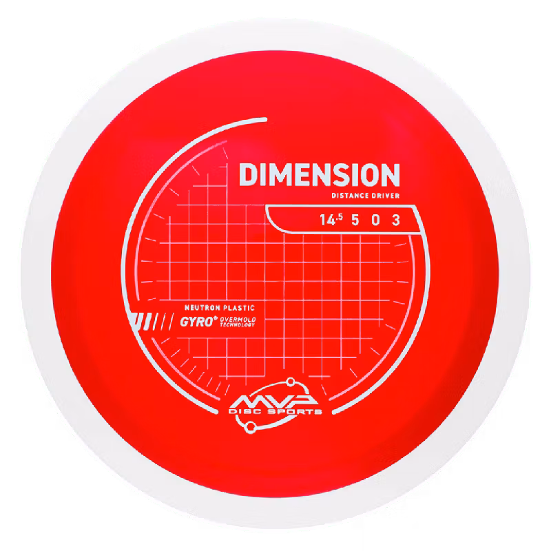 Dimension Neutron