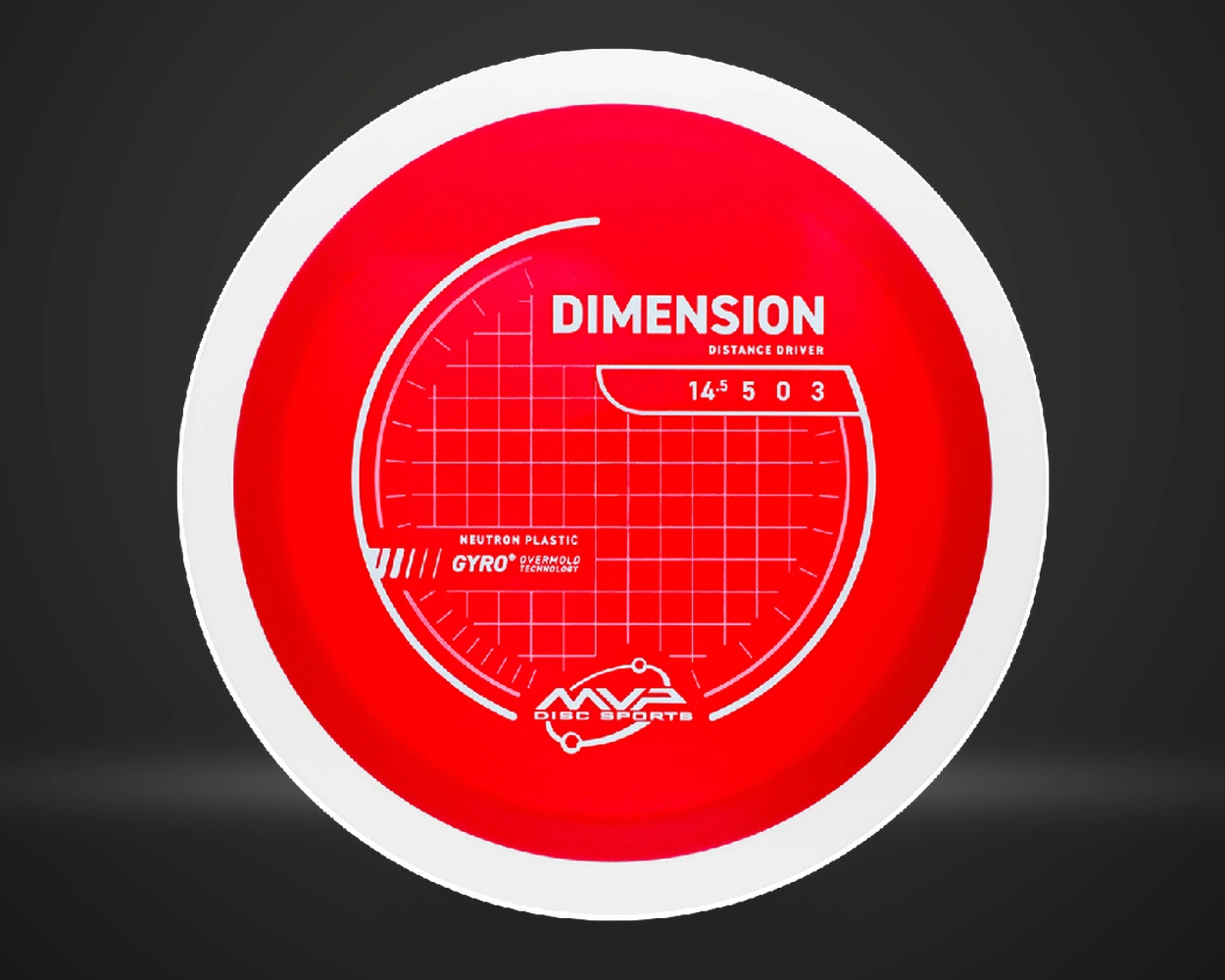 Dimension Neutron