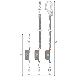FLEX ABS 140 COMBI    I-S  1,15 m   (1,25m including a standard carabiner)