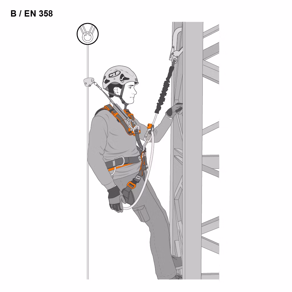 FINCH + MULTIPURPOSE WORK POSITIONING LANYARD 5m